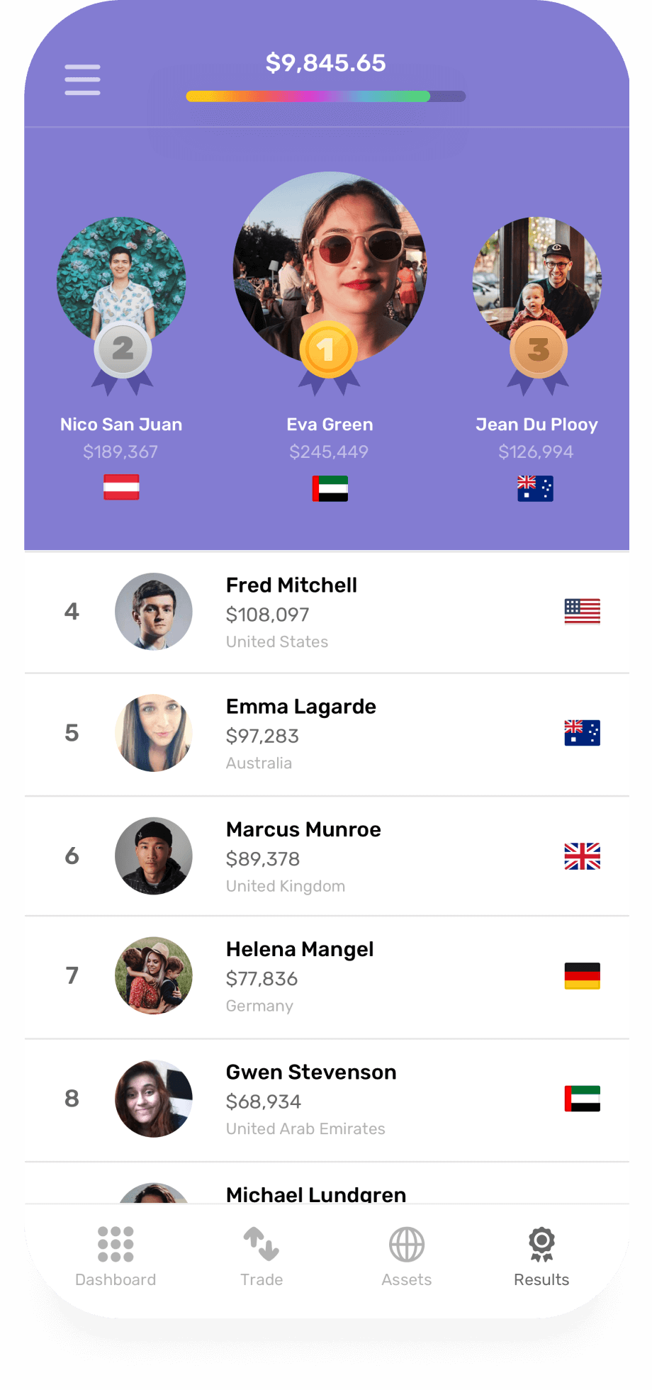  1 app to learn forex trading for beginners 