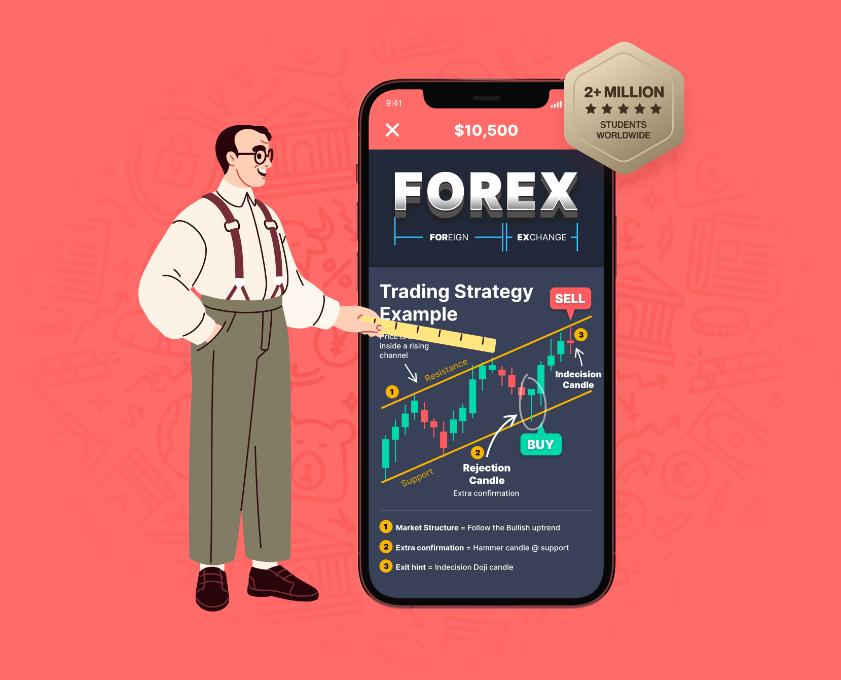 Offline Forex #1 App to Learn Forex Trading (For Beginners)