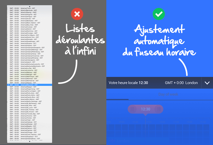 Comparaison du vérificateur de fuseau horaire pour l'outil Forex Timing avec une longue liste déroulante sur la gauche et le réglage automatique du fuseau horaire sur la droite
